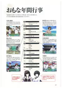 Maji de Watashi ni Koi Shinasai Visual Fan Book