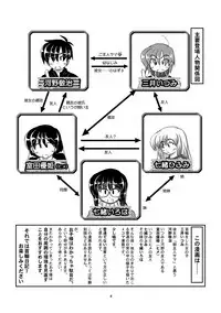 [Mumeigei] Kubiwa Diary 7