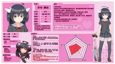 Oji-san no Joji Asobi