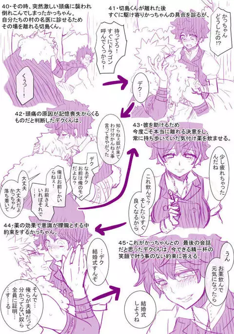 Masaru deku ] futaritabi sanmple