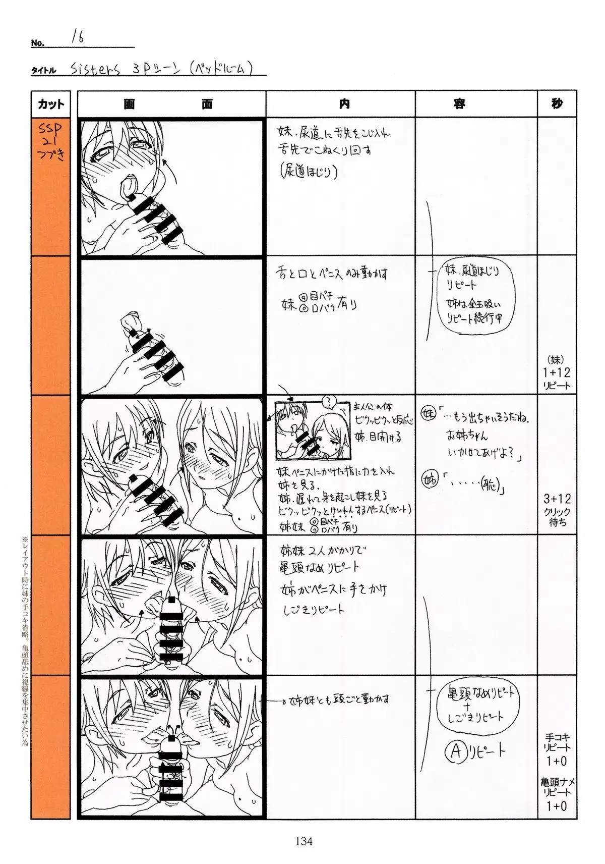 SISTERS -Natsu no Saigo no Hi- H Scene All Part Storyboard