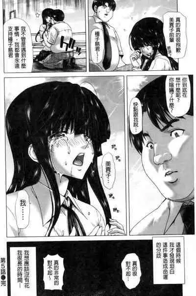 Kokoro Change | 變淫亂的少女心