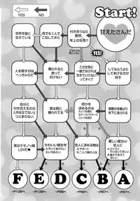 [Yuuki Homura] Fresh Lovers