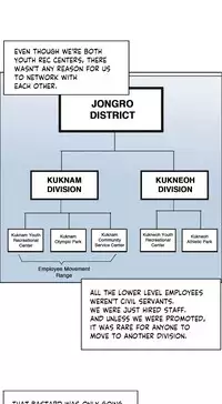 [Gaehoju] The Girl That Wet the Wall Ch. 3-10 [English]