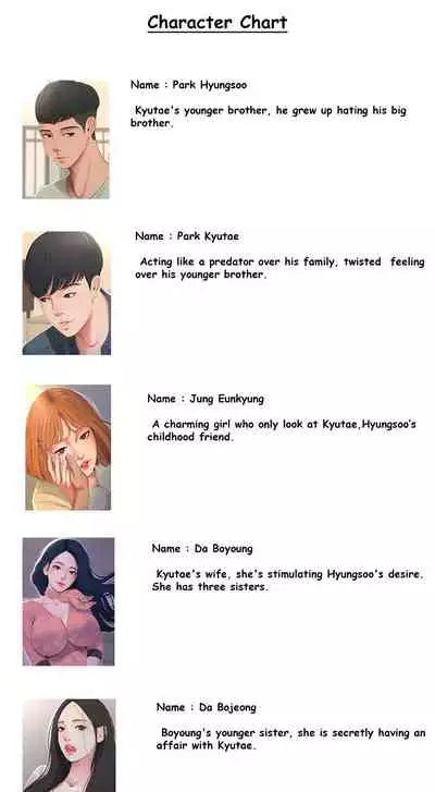 One's In-Laws Virgins Chapter 1-15 (Ongoing) [English]