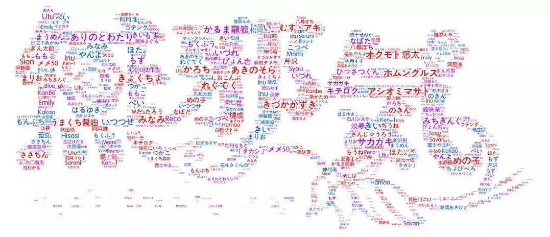 Fake Player - Not Fakin' It!