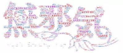 Fennec Musume Summer!