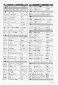 このBLがやばい! 2015年度版