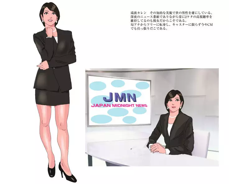 Beautiful News Woman Kidnap / Confinement