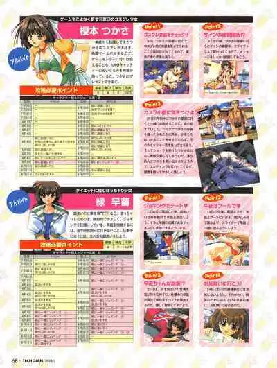 Tech Gian 015 (January 1998)