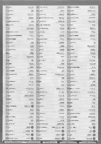 COMIC Megastore 2012-05