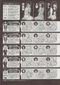 COMIC HOTMiLK 2009-08