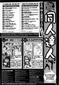 COMIC Purumelo 2007-09 Vol.09