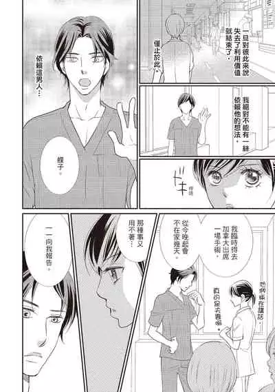 Dr.禽獸與一邊看著我的臉淫叫的抖S新娘