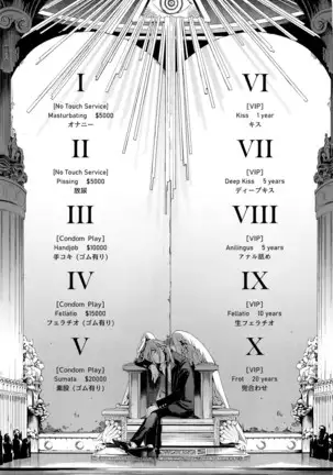 Kusarinoko Katsurei | Chainsaw Circumcision