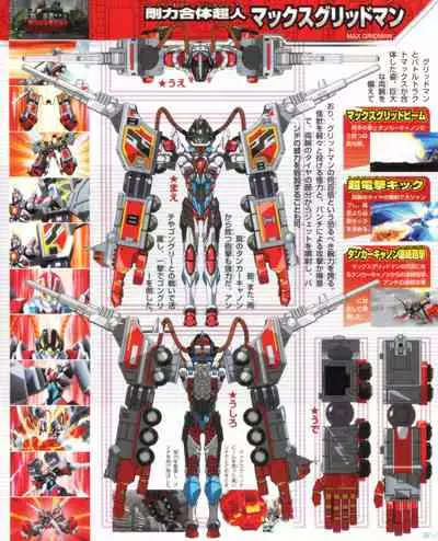 SSSS.GRIDMAN 超全集