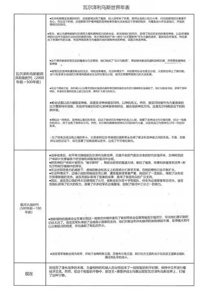 Dorei Senshi Maya II