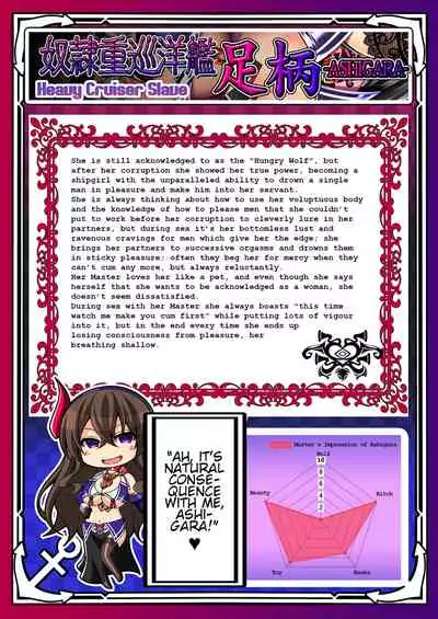 Akuochi Kanmusu Meikan 1 + 2.1