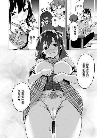 Sister Breeder | 姊妹調教飼育者