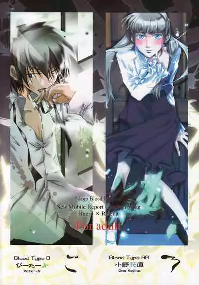 (C72) [Nego Blood (Various)] Nengoro (Shin Kidou Senki Gundam W [Mobile Suit Gundam Wing]) [個人漢化]