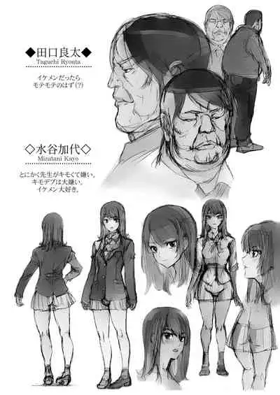 Kuso Namaiki de Ore no Koto ga Kirai na Futomomo Muchimuchi no JK ni Saiminjutsu o Kakete miru.