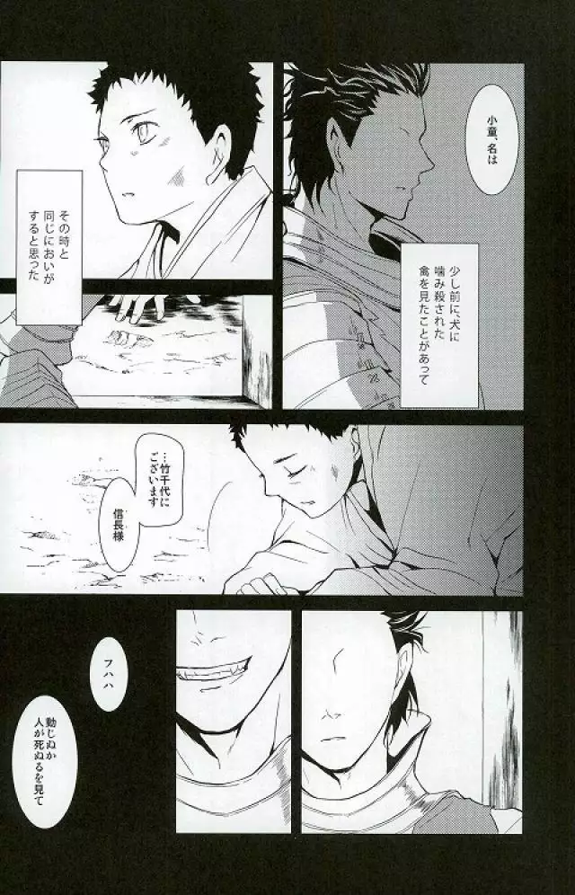 Survival of the Fittest