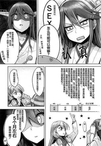 Haruna wa Aishite Hoshii no san