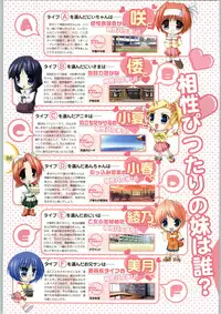 [Yameta Takashi, Sagisawa Anzu, Inuhiko] Colorful Kiss ~12 Ko no Mune Kyun~ Official Fanbook Brilliant Days!