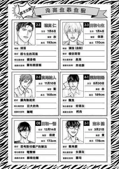 [Yamada Nichoume] Tabetemo Oishiku Arimasen 2 | 尝起来一点都不好吃 2 Ch. 6-23 番外+加笔+A店特典 + 24-27 [Chinese] [冒险者公会] [Digital]