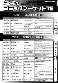 COMIC Hime Dorobou 2009-02