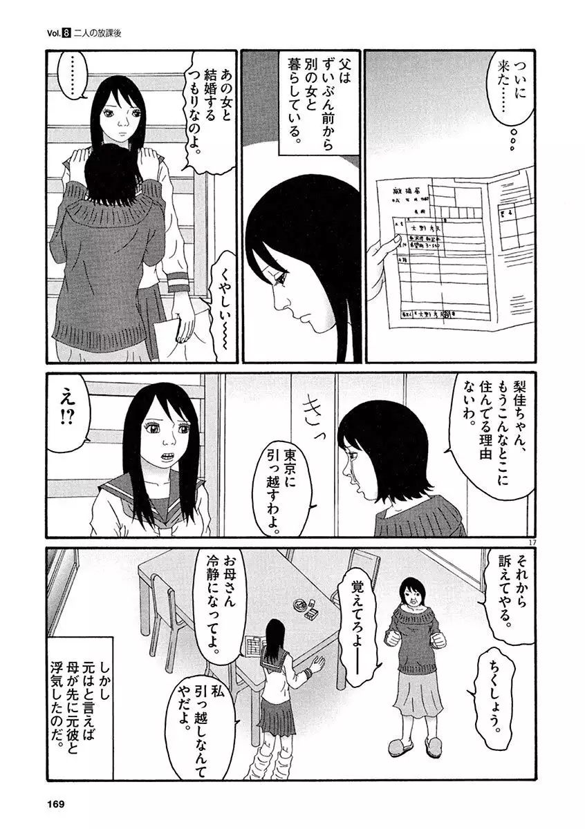 Tenkousei - Ore no Asoko ga Aitsu no Are de