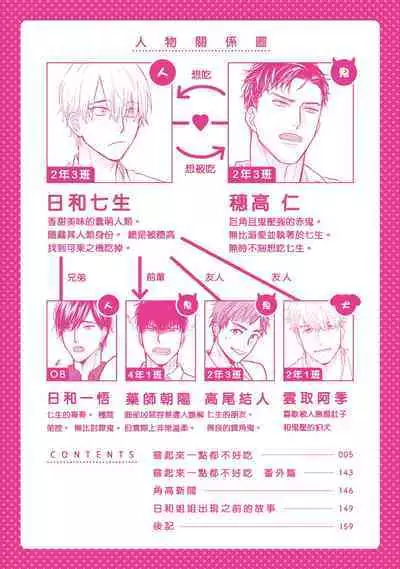 [Yamada Nichoume] Tabetemo Oishiku Arimasen 2 | 尝起来一点都不好吃 2 Ch. 6-23 番外+加笔+A店特典 + 24-27 [Chinese] [冒险者公会] [Digital]