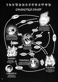 (C76) [Digital Accel Works (INAZUMA.)] INAZUMA SPECTER (Oboro Muramasa) [English] [darknight]