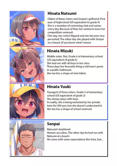 I want to play on a beach | Beach de Asobo