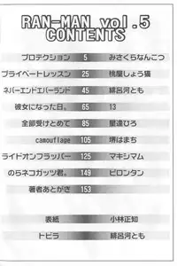 [Anthology] Ran-Man Vol.5 Boyish Girl Anthology