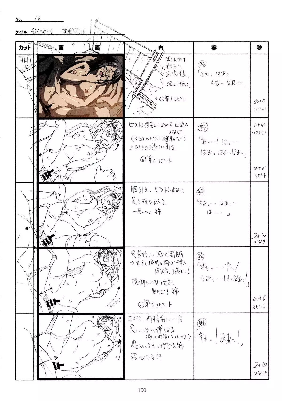 SISTERS -Natsu no Saigo no Hi- H Scene All Part Storyboard