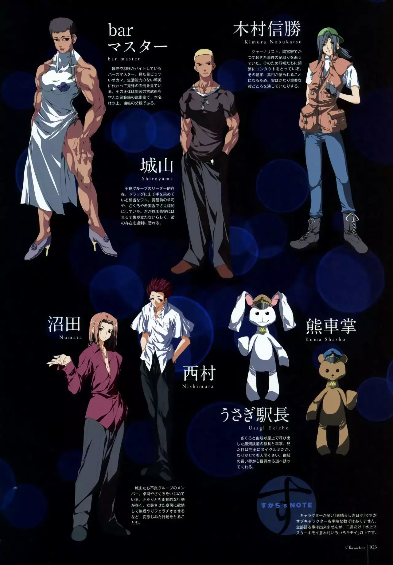 Subarashiki Hibi Official Visual Archive