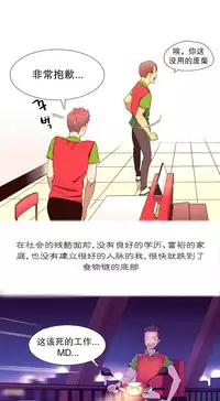 [Rozer] 一个由我统治的世界(A World that I Rule) Ch.1-5 [Chinese]