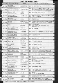 COMIC LO 2008-02 Vol.47