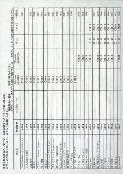 Arisu no Denchi Bakudan Vol. 09