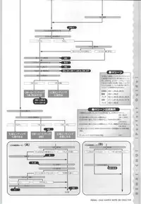 [SAGA PLANETS] Renai CHU! Happy Note Decha!!