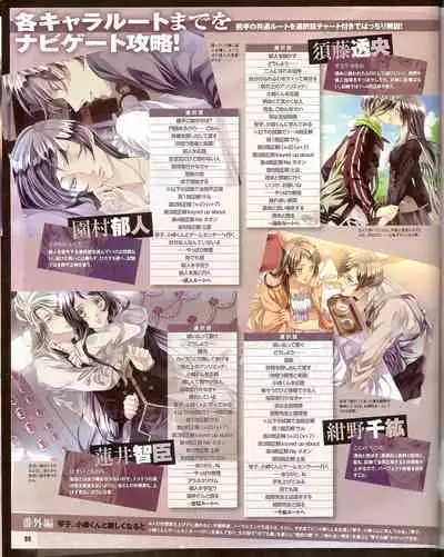 Cool-B Vol.35 2011-01