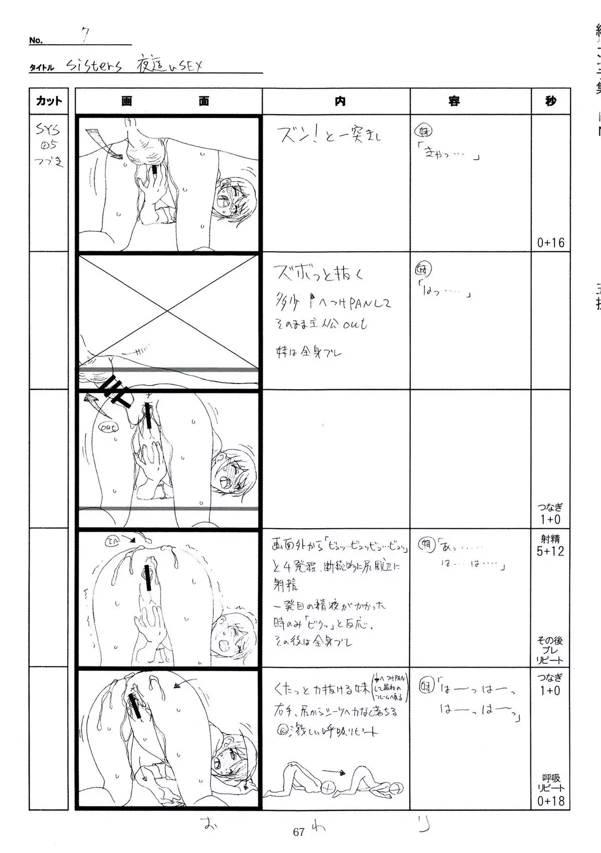 SISTERS -Natsu no Saigo no Hi- H Scene All Part Storyboard
