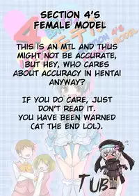 [Chijoku An] 4 Ka no Shoujo Model | Section 4's Female Model [English] [tub]