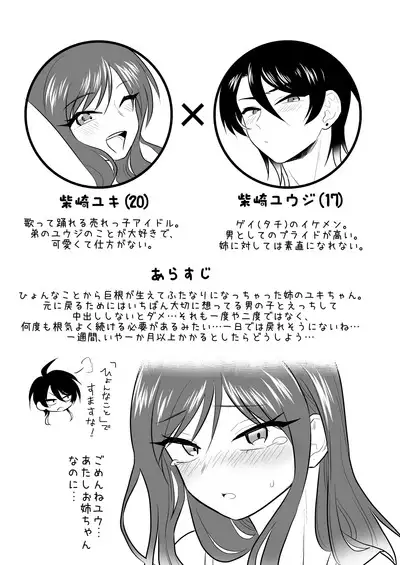 Uchi no Aneki ga Yabai!!