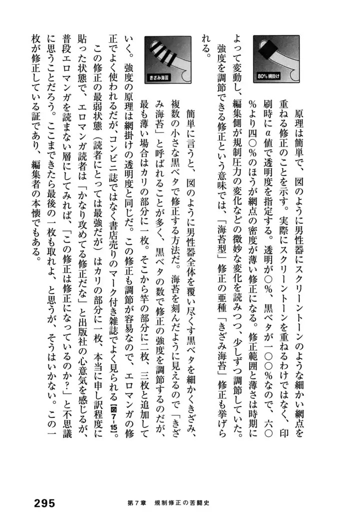 Ero Manga Hyogen Shi