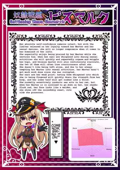 Akuochi Kanmusu Meikan 1 + 2.1