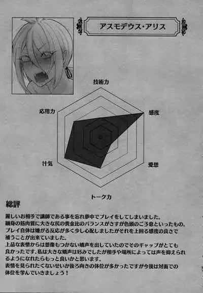 Mondaiji ni yoru inkyubasu kōshū funtō-ki | Incubus Training Struggle For Abnormal Class