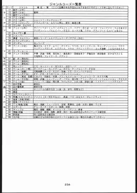 (C52) [Tsurikichi-Doumei (Umedama Nabu)] Gokenin Nan Demo-R