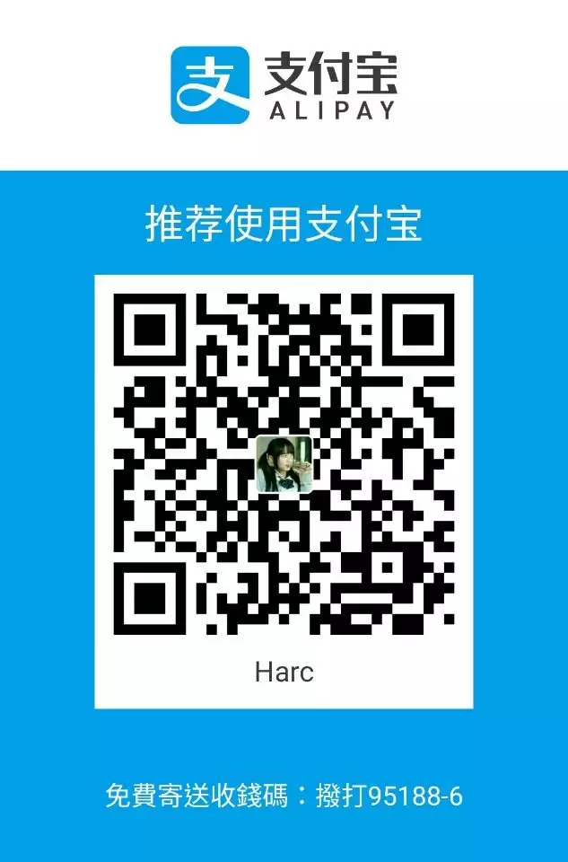 女神狩猎 第1~3話 中文 Harc